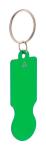 RaluCart Schlüsselanhänger mit Einkaufswagenlöser Grün