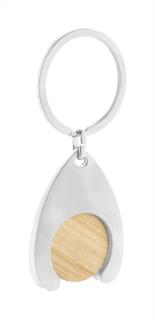Zoinc trolley coin keyring 