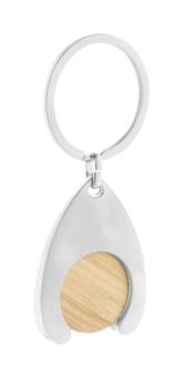 Zoinc trolley coin keyring Nature