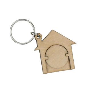 Token-keyring "Natural" Nature