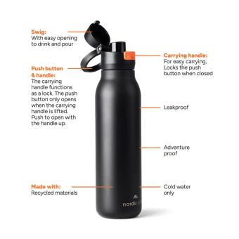 Nordic Drift Trail einwandige RCS Wasserflasche 750ml Schwarz