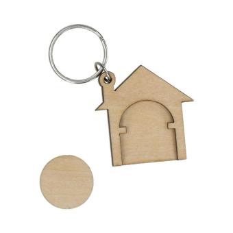 Token-keyring "Natural" Nature