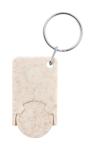 Prolex trolley coin keyring Nature