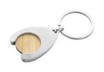 Zoinc trolley coin keyring Nature