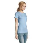 IMPERIAL WOMEN T-Shirt 190g, himmelblau Himmelblau | L