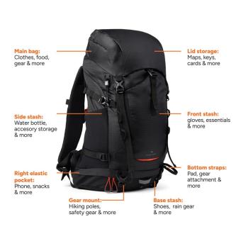Nordic Drift Trail RCS backpack 33L Black/gold