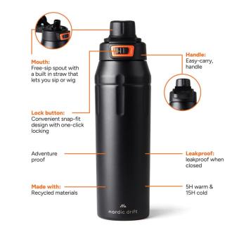 Nordic Drift Trail isolierte verschließbare RCS Sportflasche Schwarz