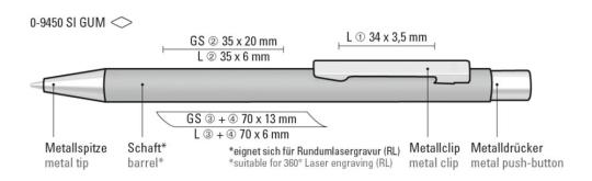 STRAIGHT SI GUM, pastell rosa Pastell rosa | Blau