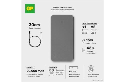 GP B+ Series Powerbank 20000 mAh Black