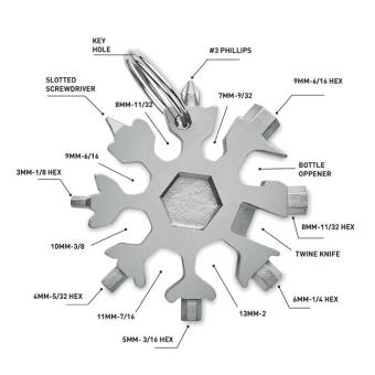 FLOQUET Multitool aus Edelstahl Titan