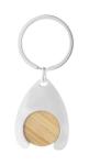 Zoinc trolley coin keyring Nature