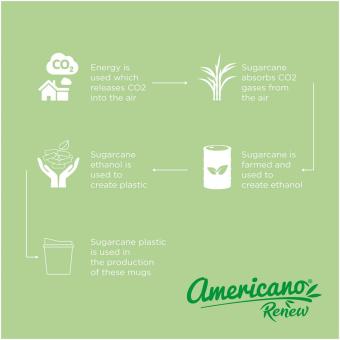 Americano® Switch Renew 200 ml Becher mit Deckel Elfenbeinfarbig